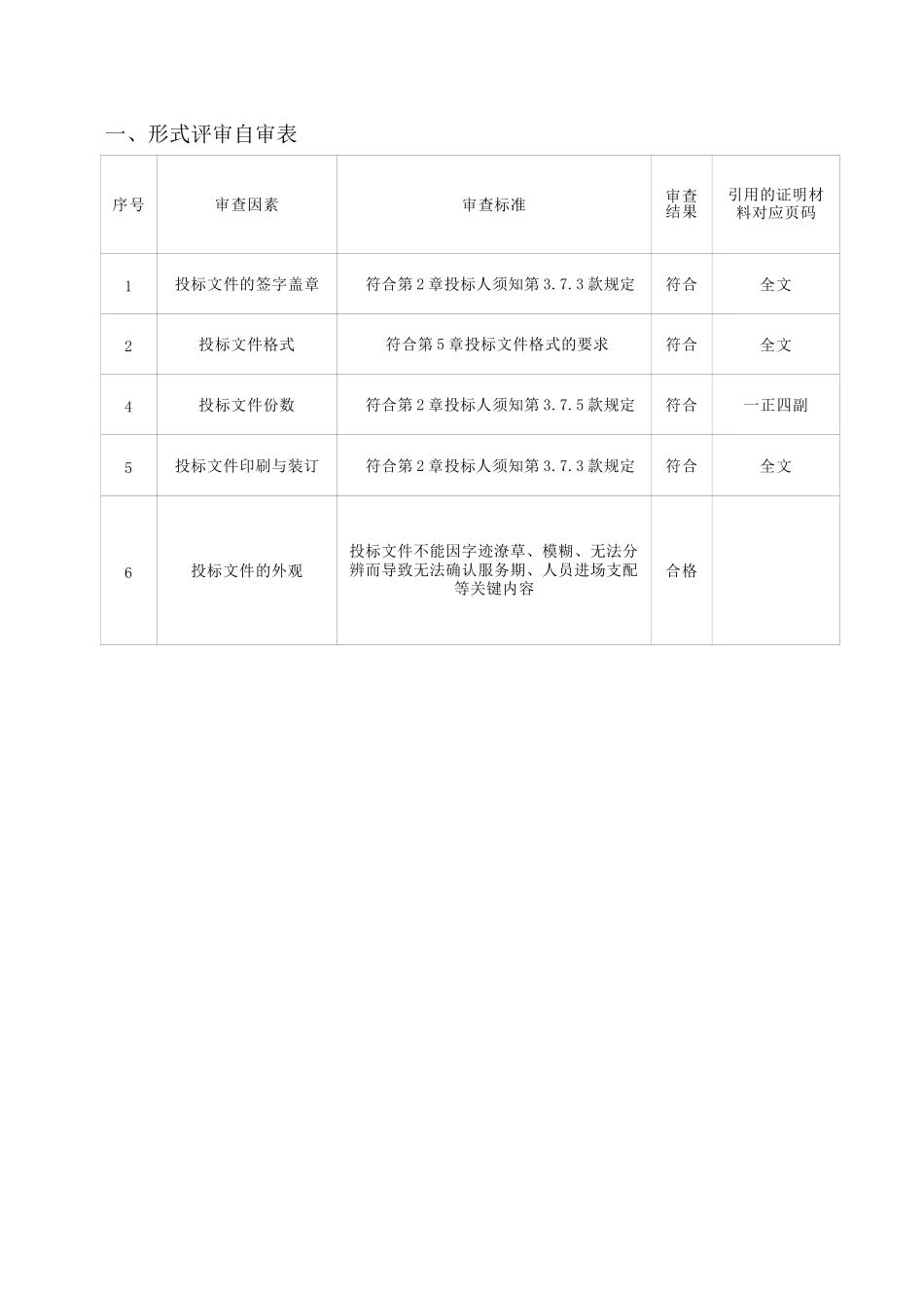 高效节水灌溉工程监理大纲(投标文件)_第2页