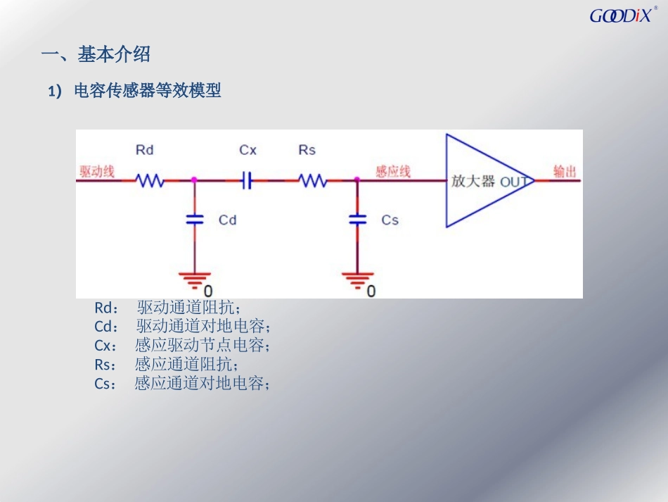 各类触摸屏sensor设计规范_第3页