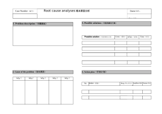 根本原因分析表格