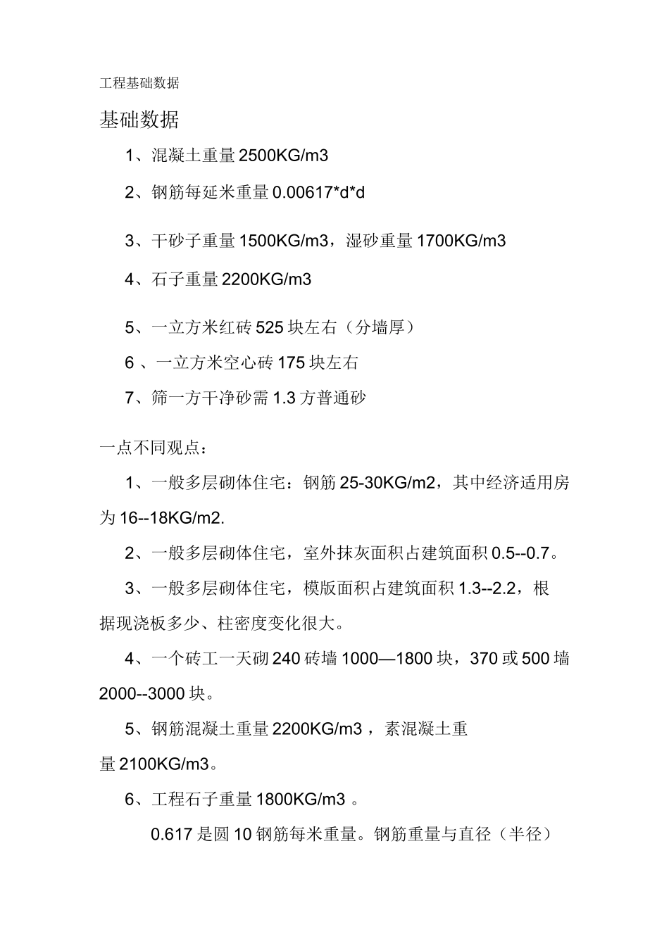 工程基础数据——预算员常用数据大全_第1页