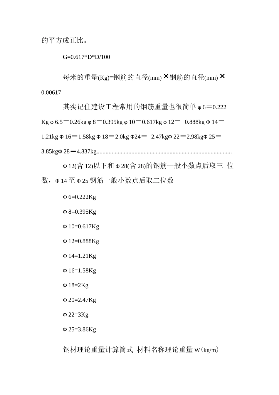 工程基础数据——预算员常用数据大全_第2页