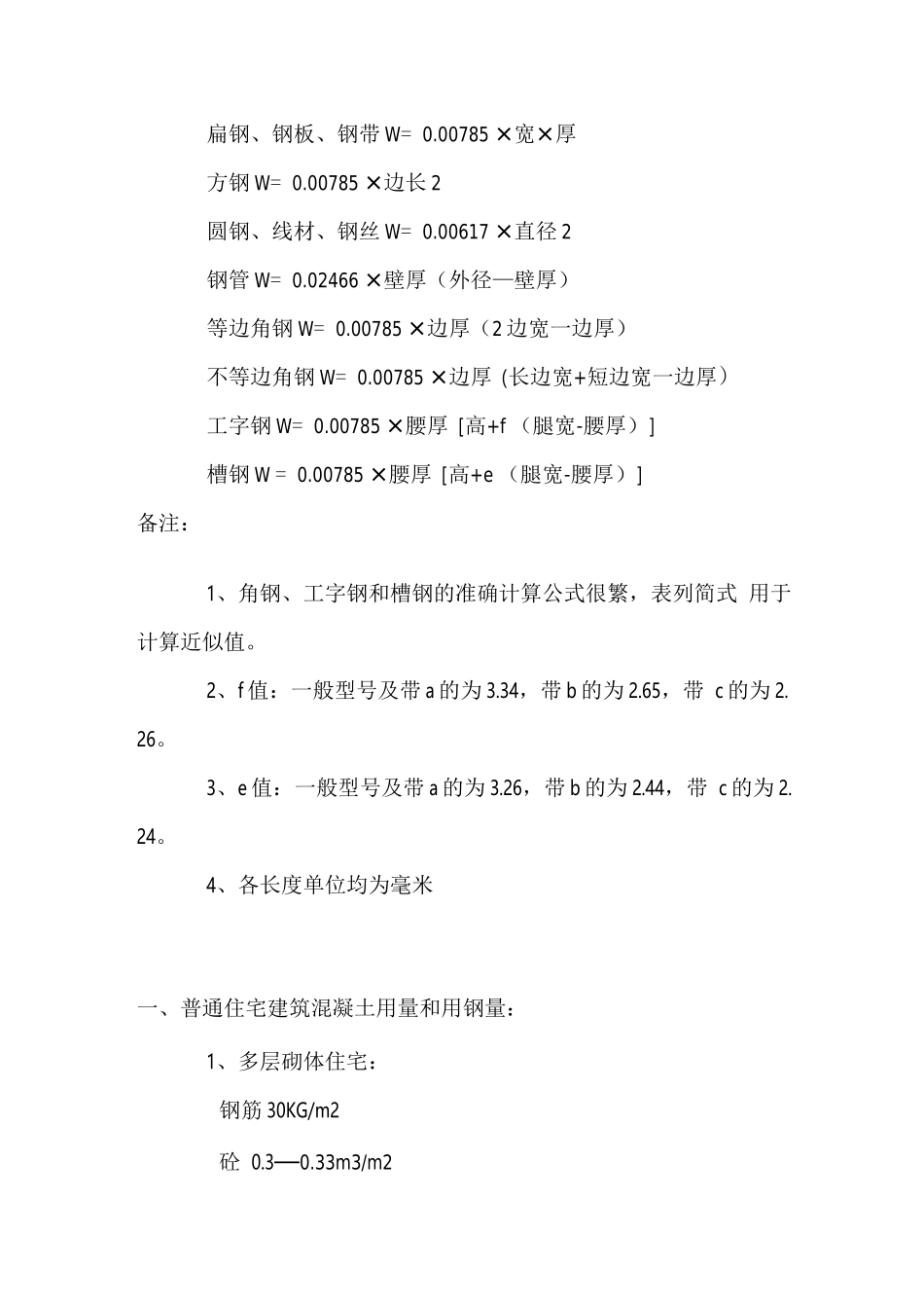 工程基础数据——预算员常用数据大全_第3页