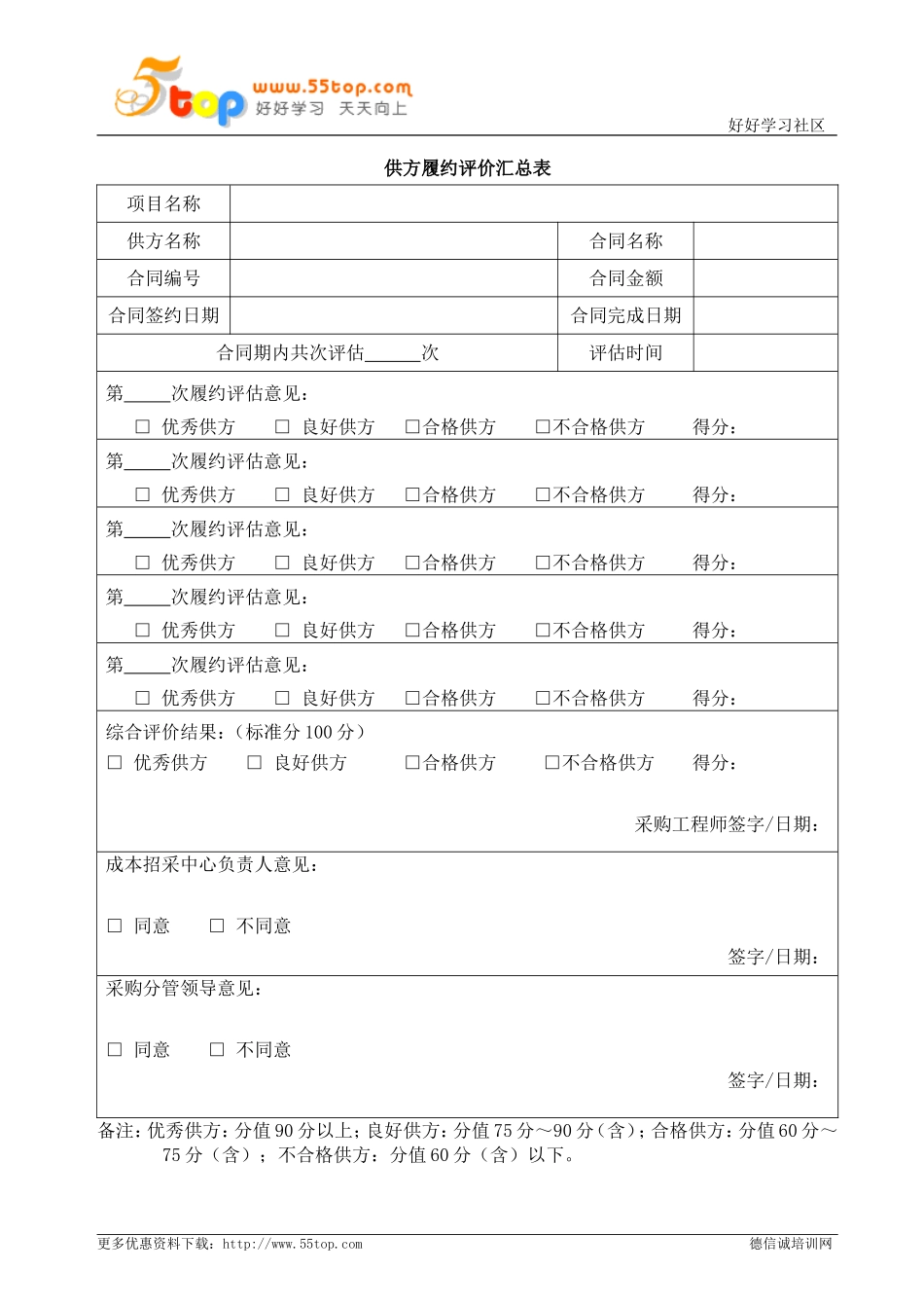 工程施工类供方履约评价表_第3页