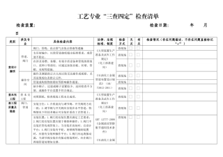工艺“三查四定”检查清单