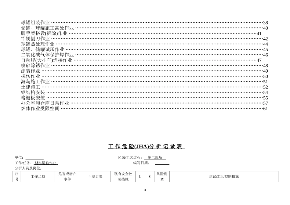 工作危害分析JHA全套记录表_第3页