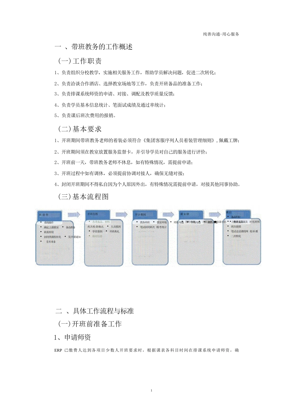 公考机构-教务带班标准化规范_第3页