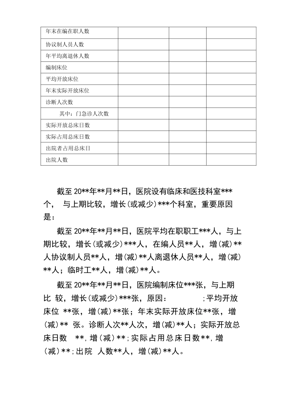 公立医院年度财务分析报告模板_第2页