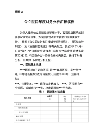 公立医院年度财务分析报告模板