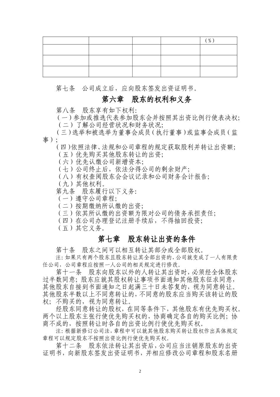 公司章程(格式)有解释_第2页