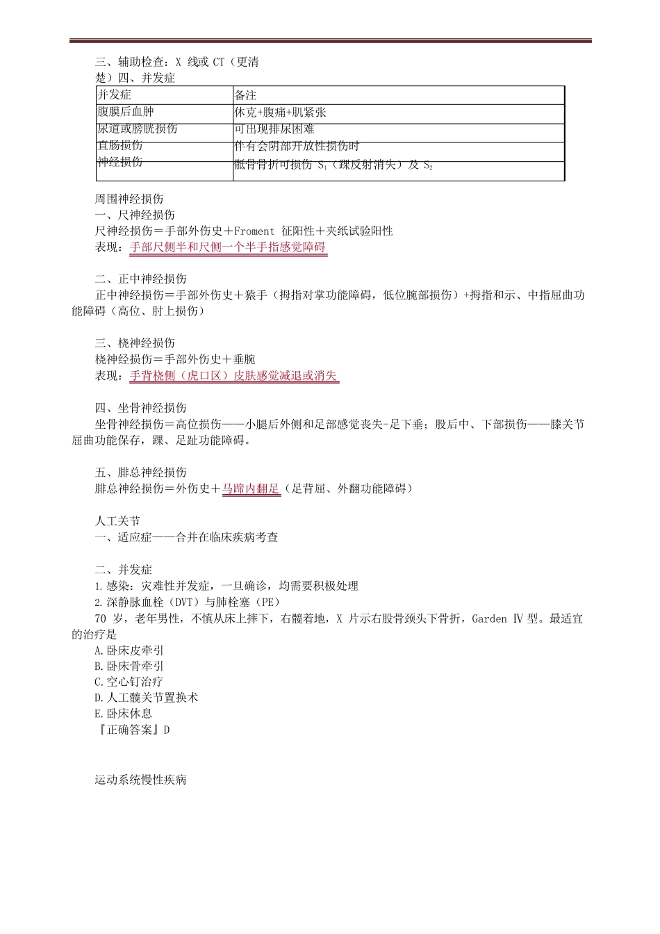 骨外科考点总结_第2页