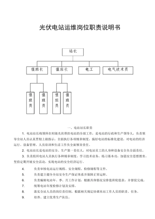 光伏电站运维岗位职责说明书