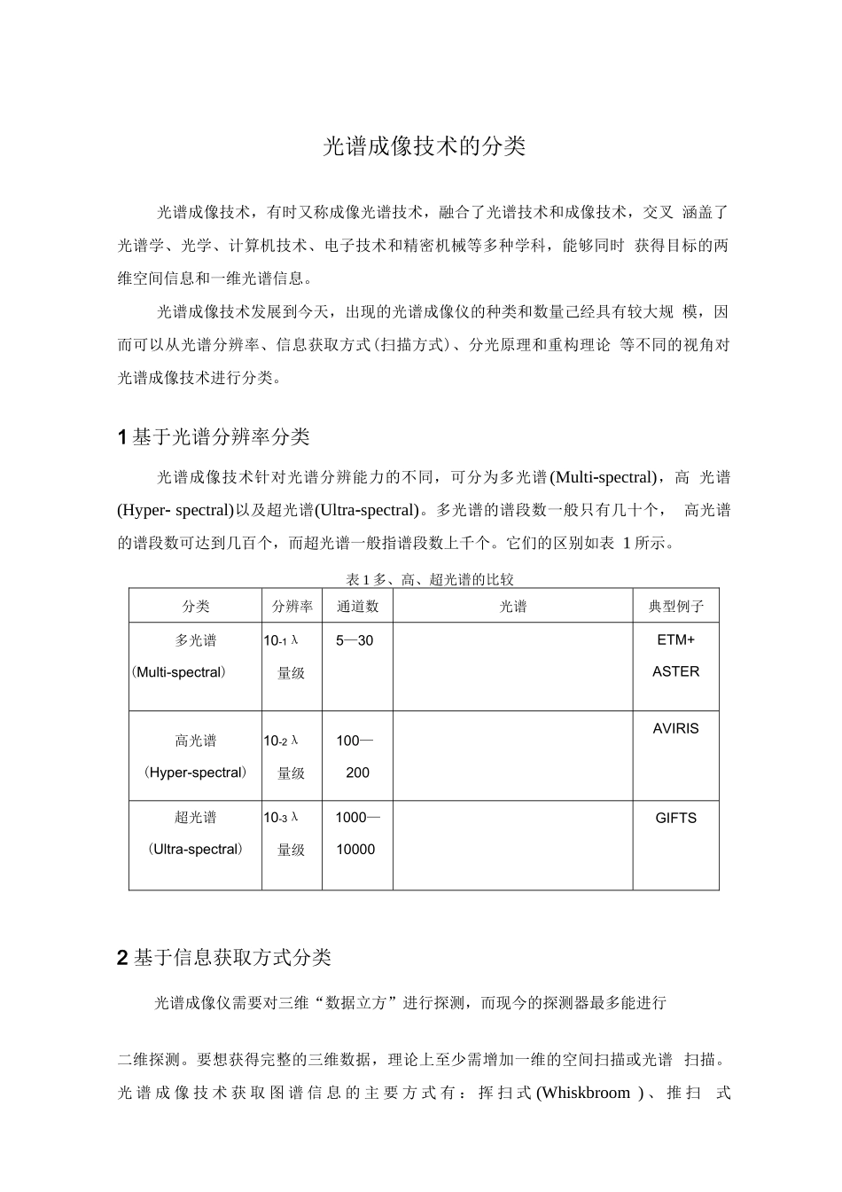 光谱成像技术的分类_第1页