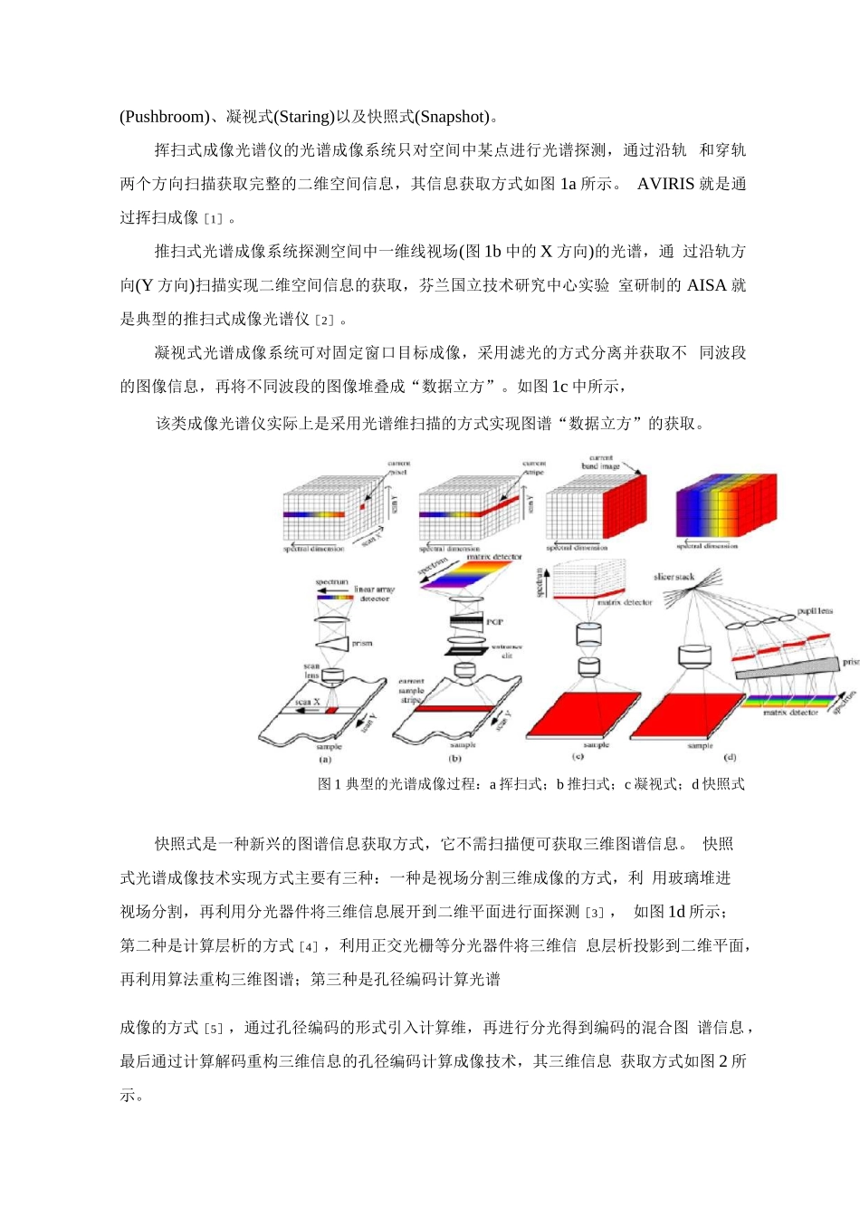 光谱成像技术的分类_第2页