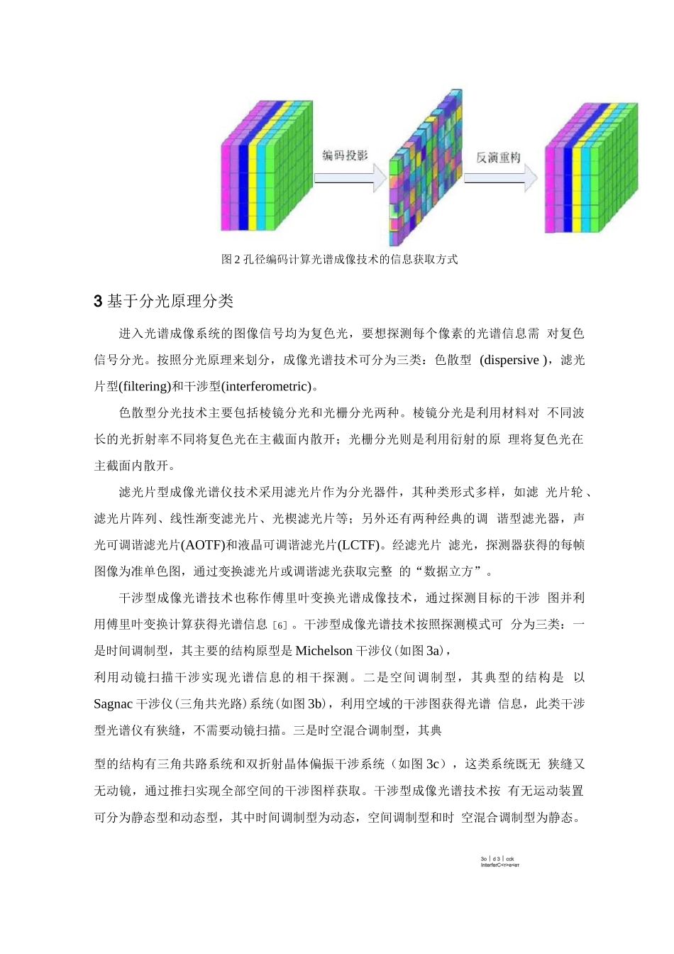 光谱成像技术的分类_第3页