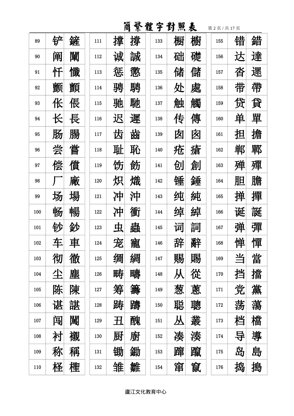 汉字简繁体对照表_第2页