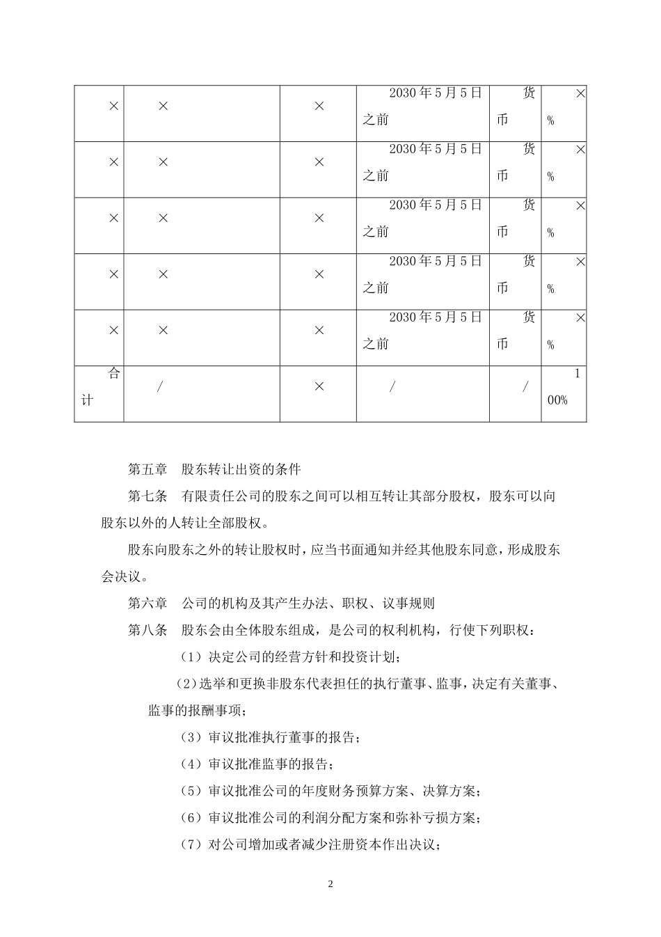 河北工商局-有限责任公司章程(多人股东)_第2页