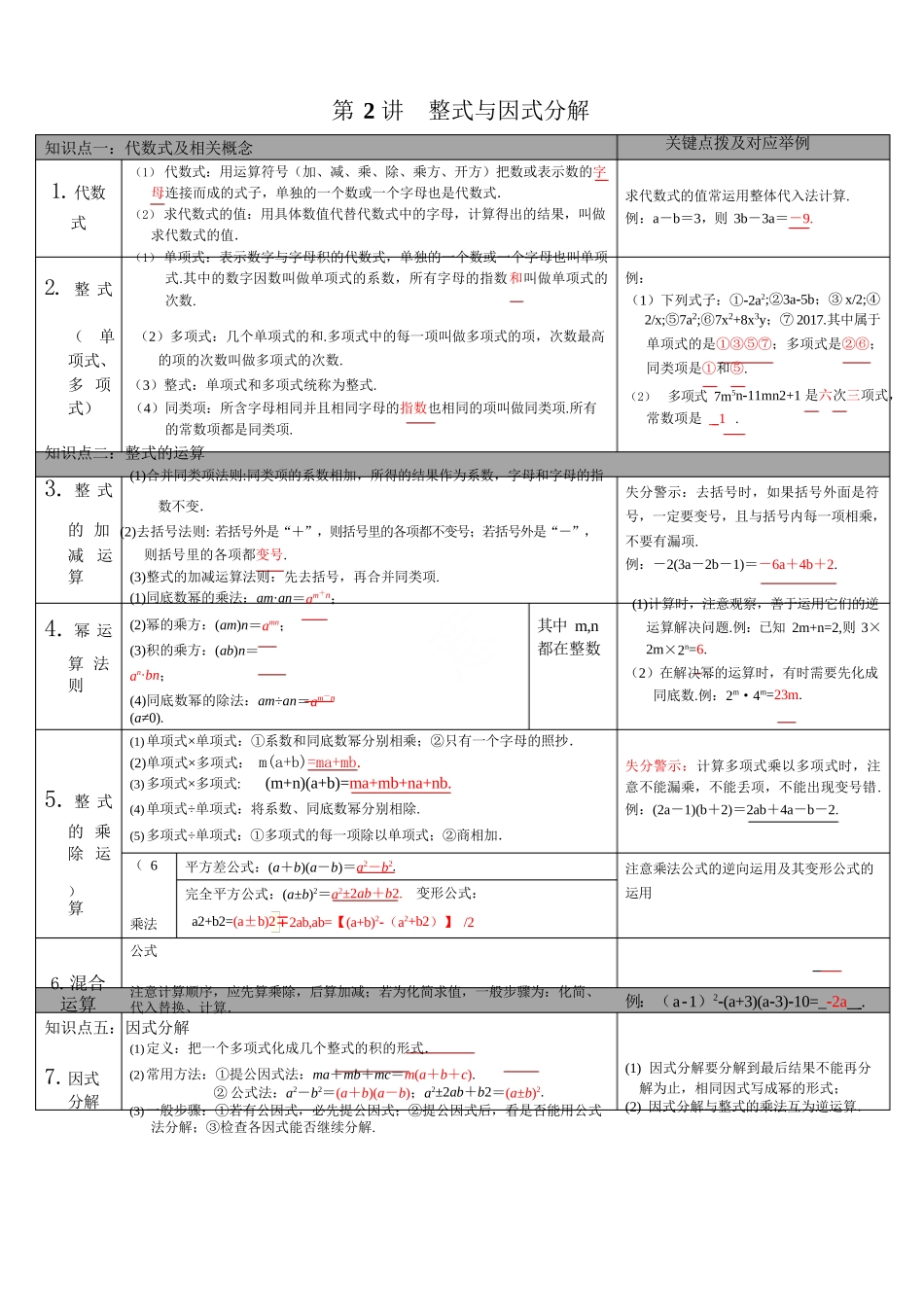 华师大版初中数学知识点梳理_第3页