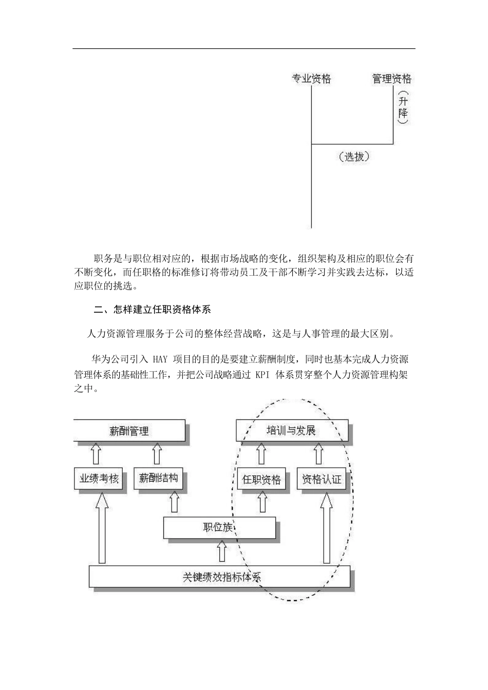 华为-任职资格体系概述_第3页