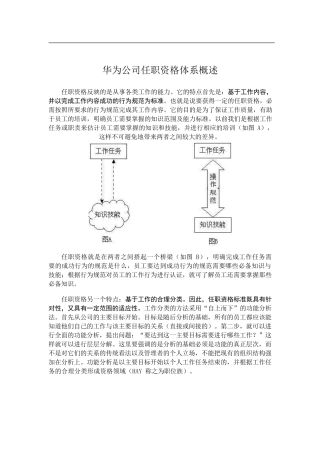 华为-任职资格体系概述
