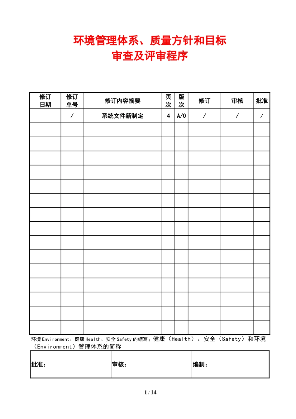 环境管理体系、质量方针和目标管理评审程序与评审报告(实用文档)_第1页