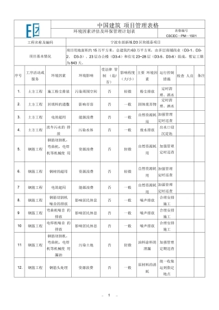 环境因素评估及环保管理计划表 (终版)