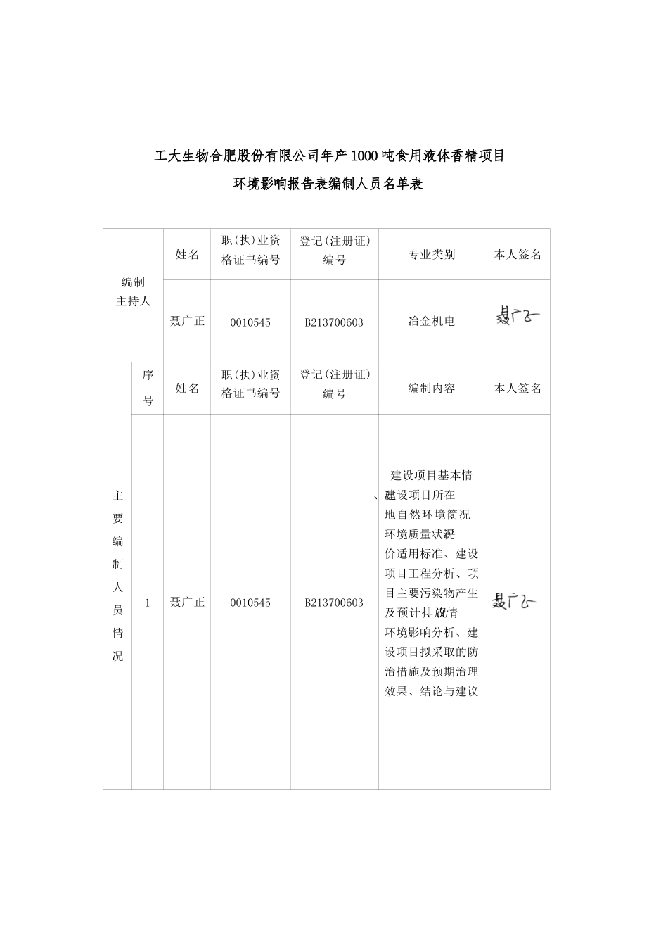 环境影响评价报告公示：年产1000吨食用液体香精项目环评报告_第2页