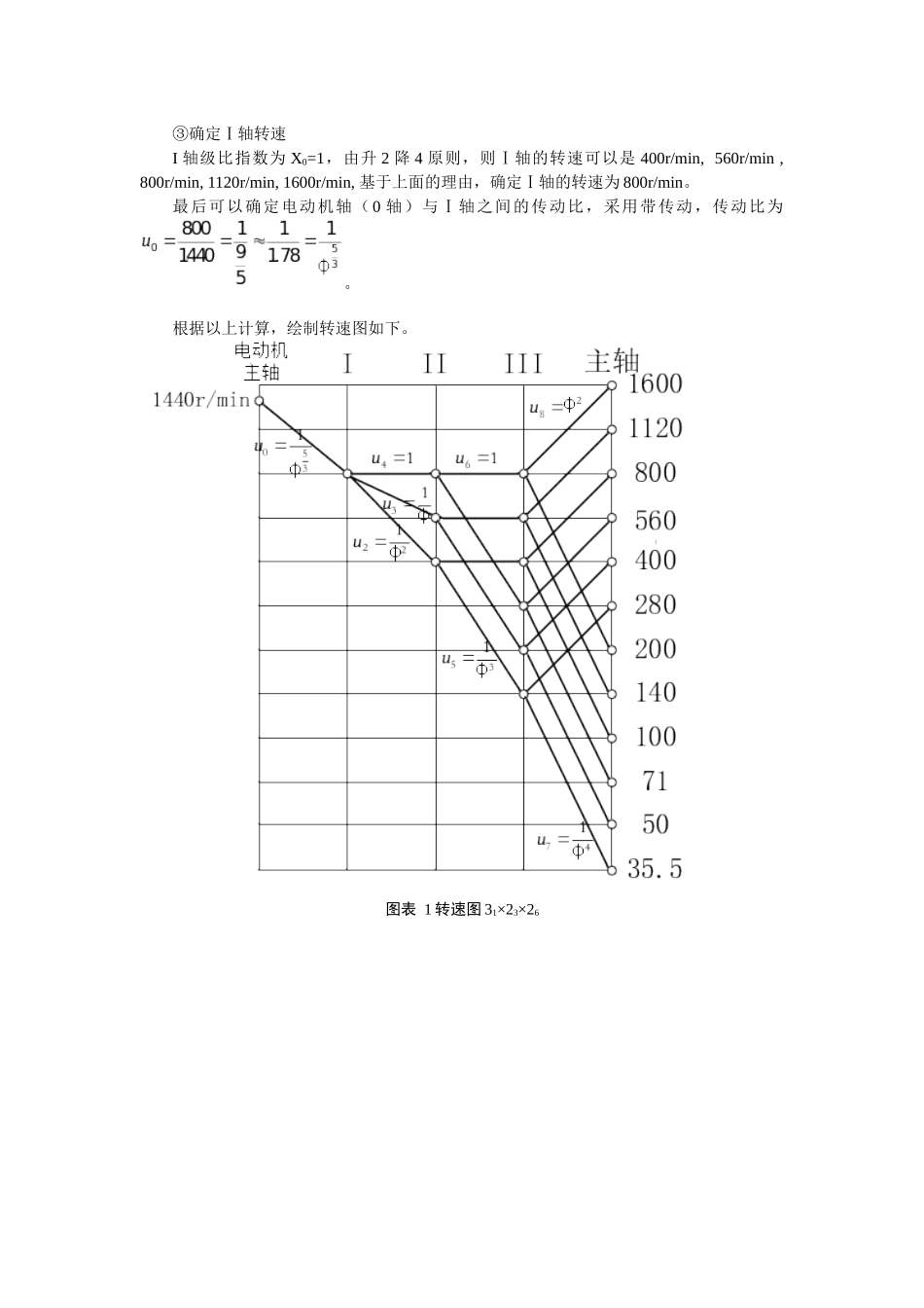 机床主传动系统设计大作业_第3页