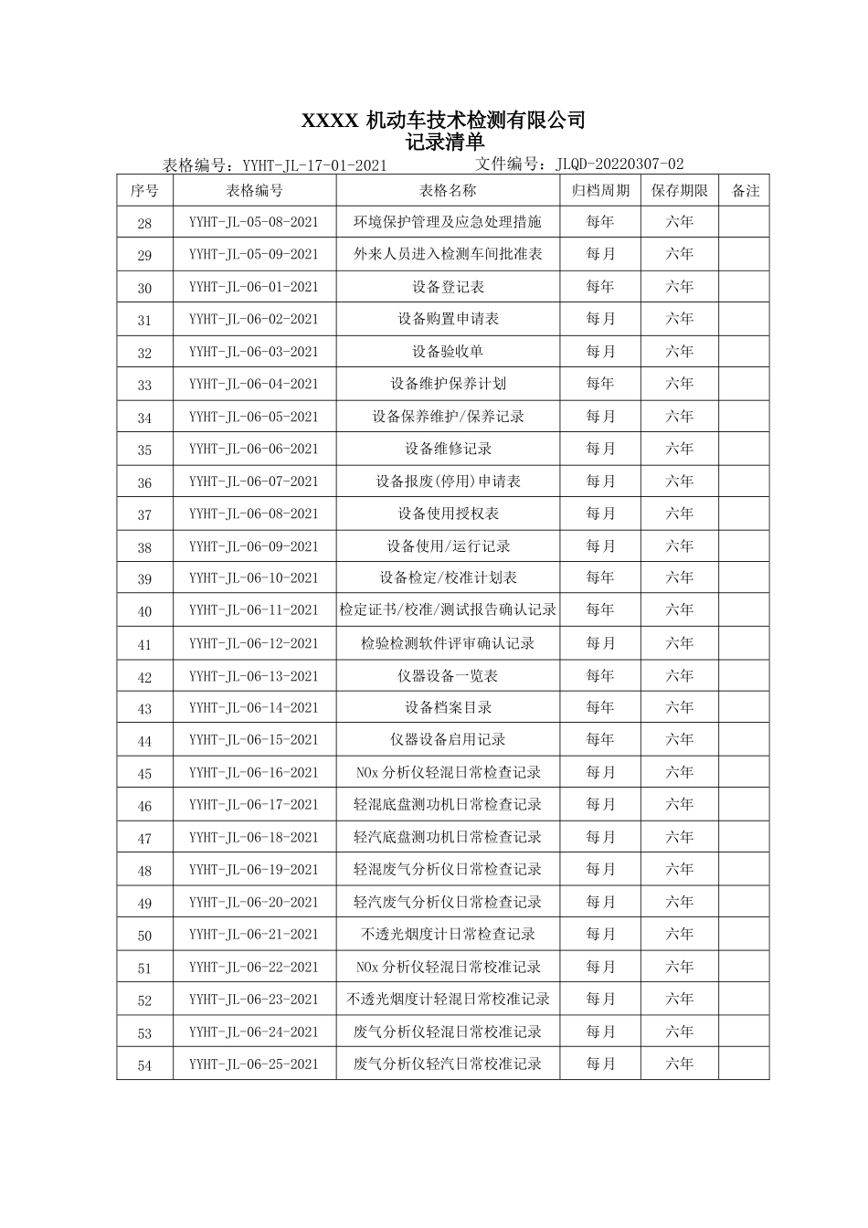 机动车检测机构记录表格38900大全_第2页
