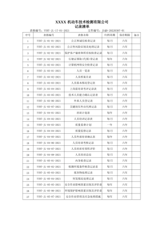 机动车检测机构记录表格38900大全