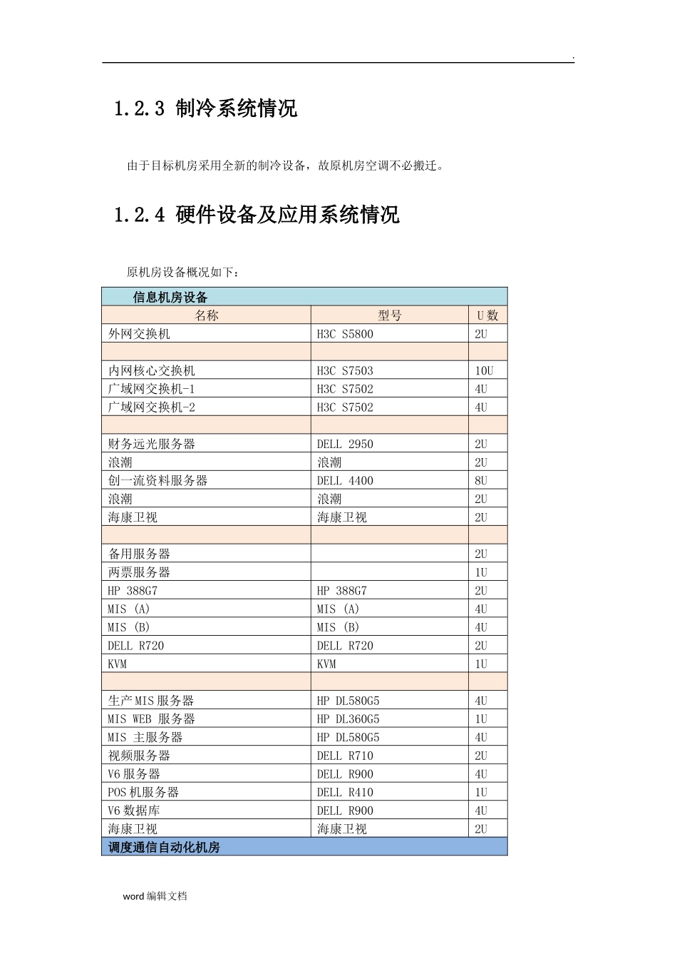 机房搬迁方案_第2页