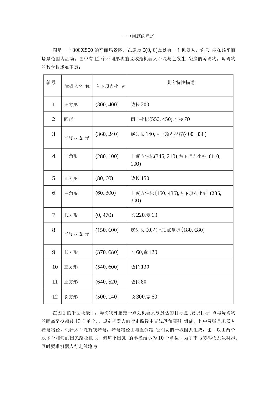 机器人避障问题_第2页