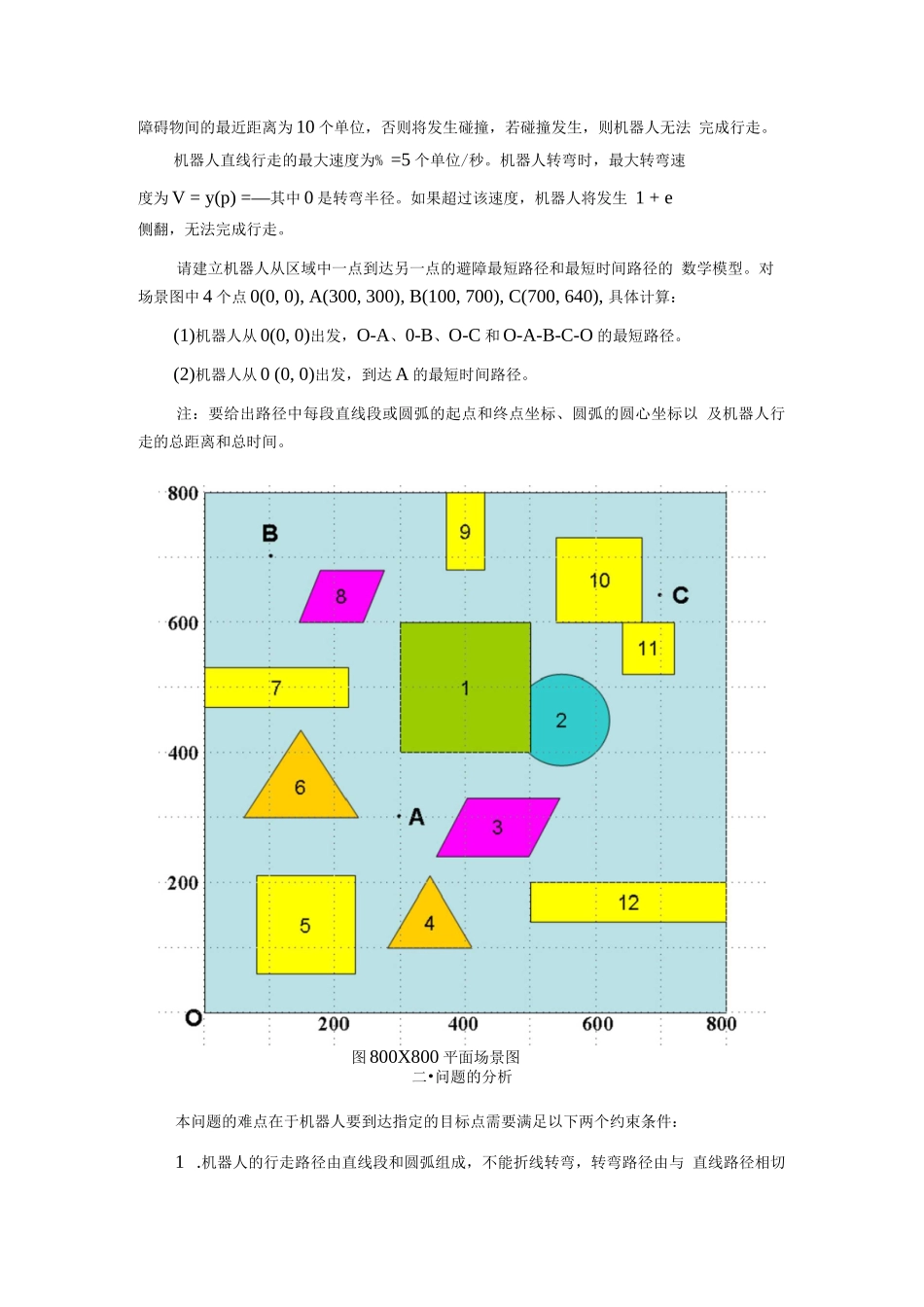 机器人避障问题_第3页