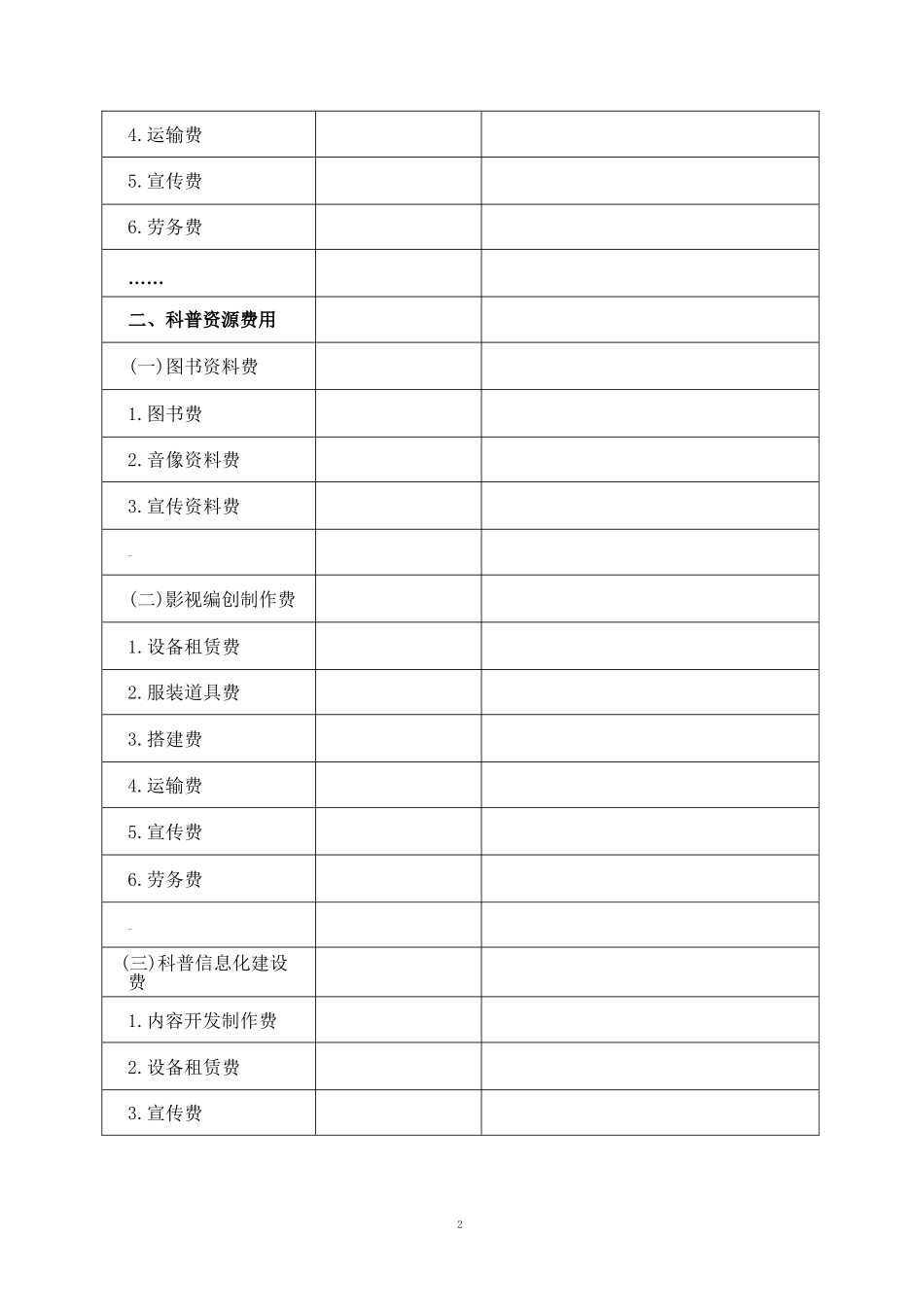 基层科普行动计划项目资金预算表_第2页