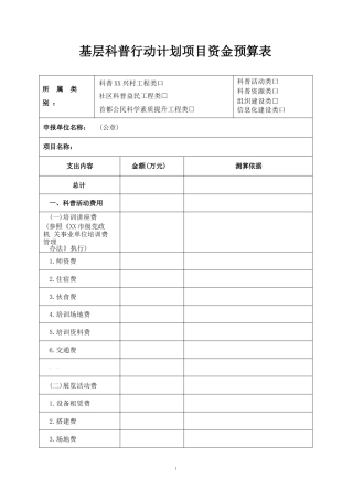 基层科普行动计划项目资金预算表
