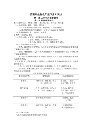 济南版七年级下册生物知识点总结