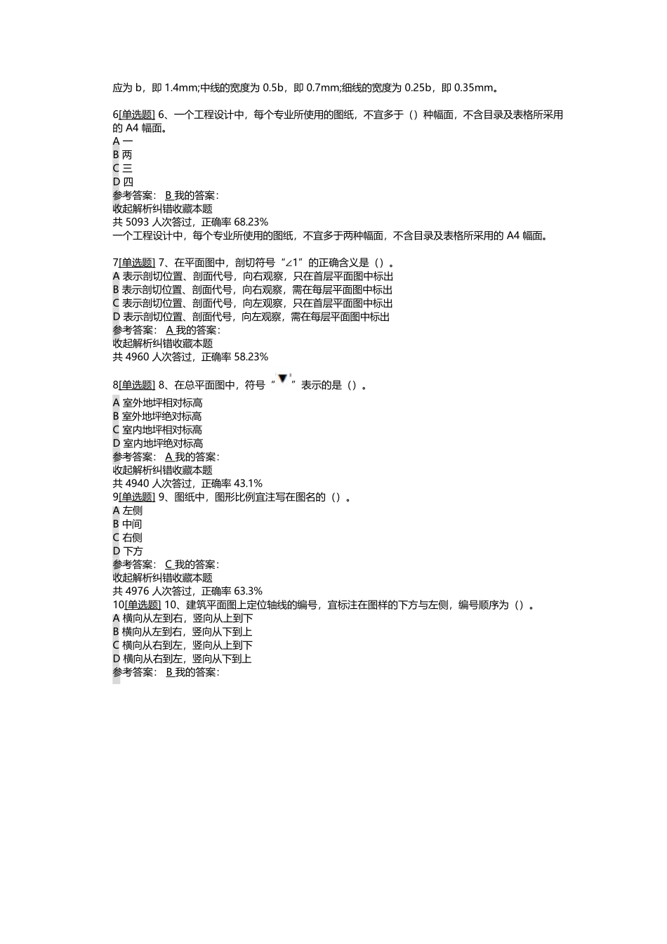 建筑工程 专业知识_第2页