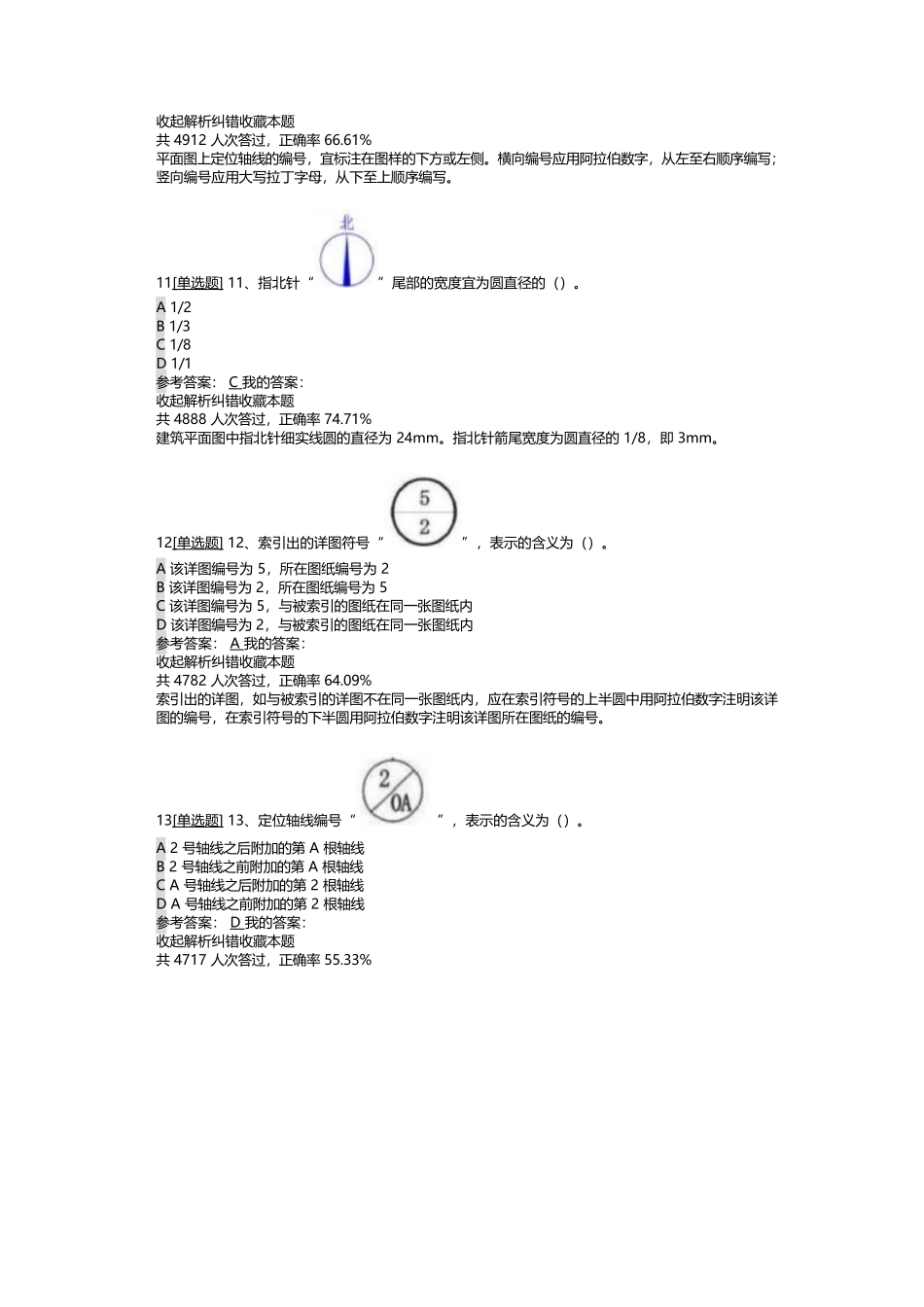 建筑工程 专业知识_第3页