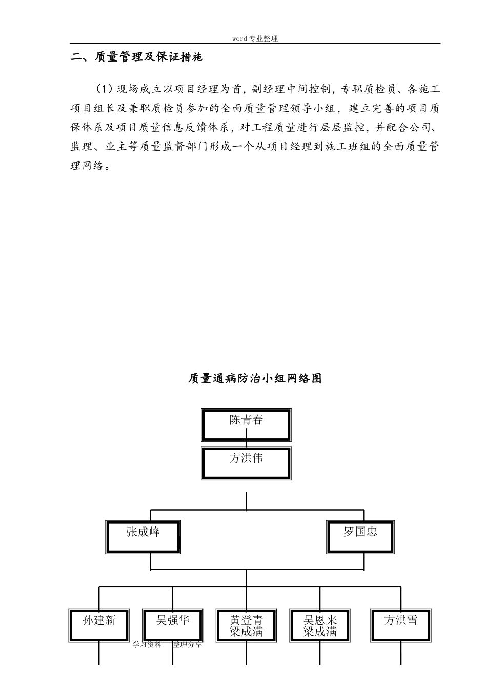 建筑工程质量通病防治措施方案_第2页