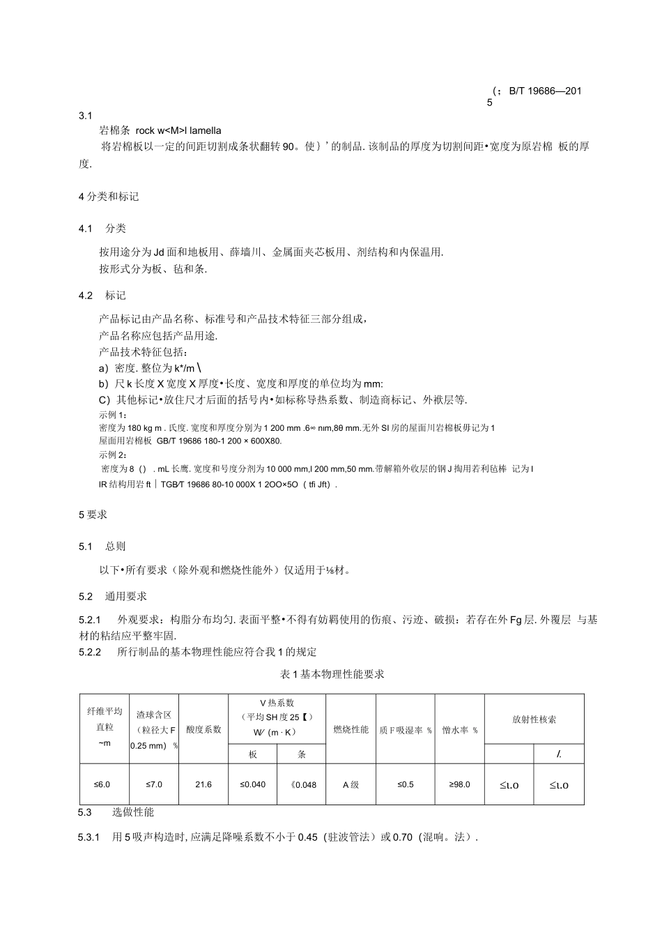 建筑用岩棉绝热制品_第2页