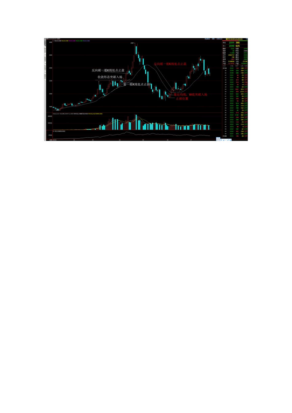 交易策略完整_第2页