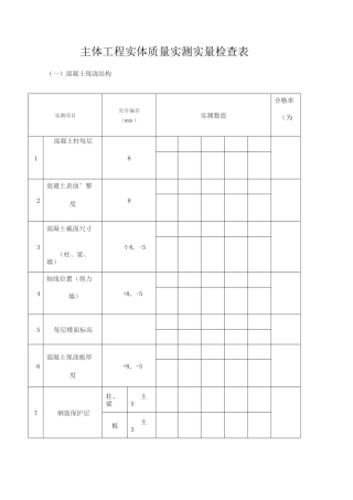 结构工程实体质量实测实量检查表