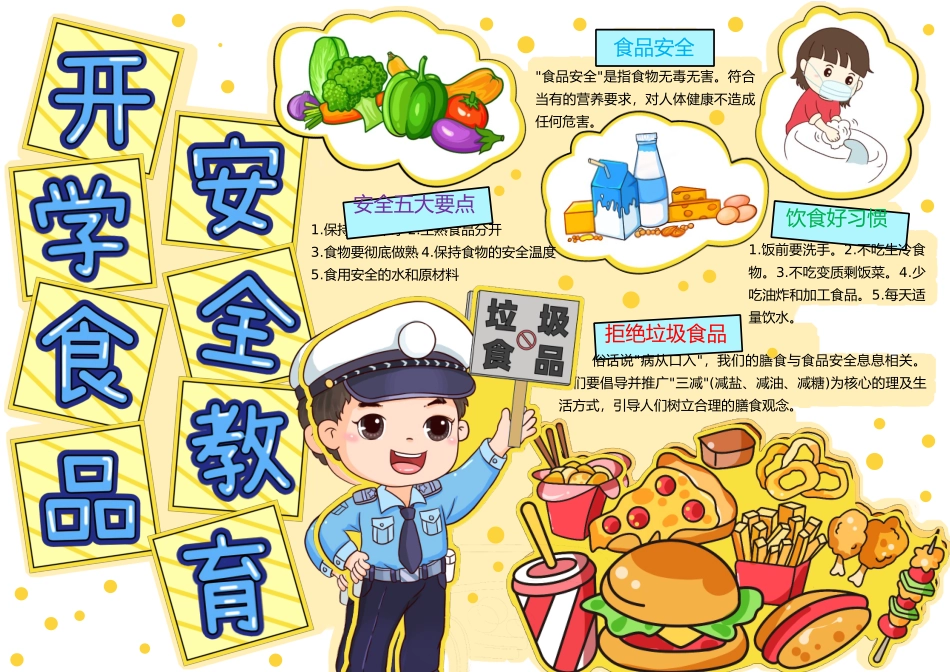 开学食品安全教育小报_第1页