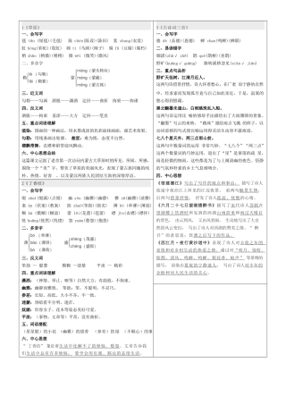 课课贴-六年级上册每课重点书贴【每课生字组词认读】剪下贴在每课空白处