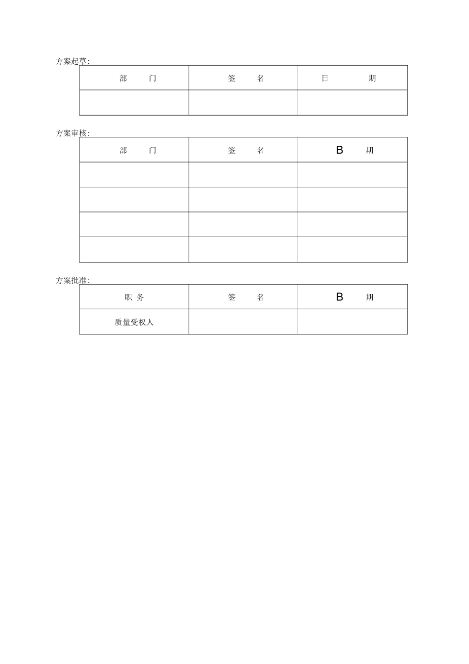 空调自控系统验证_第2页
