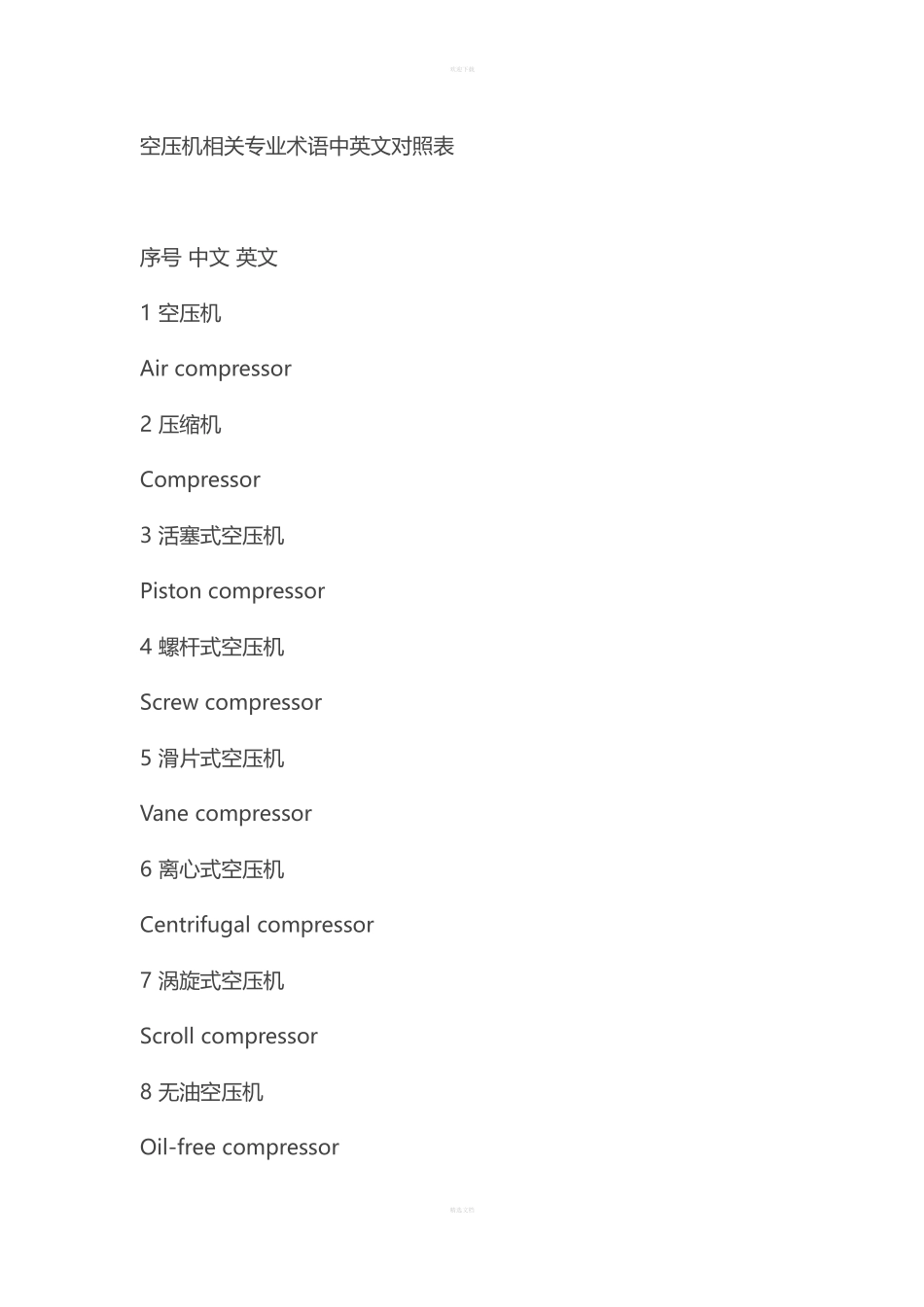 空压机相关专业术语中英文对照表_第1页