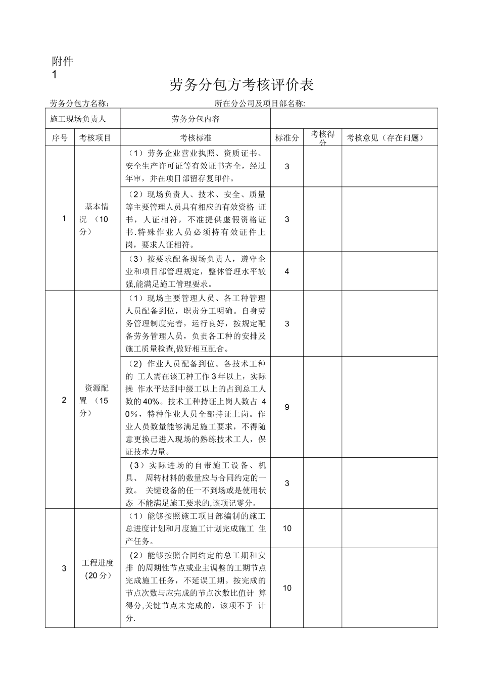 劳务分包方考核评价表格附表_第1页