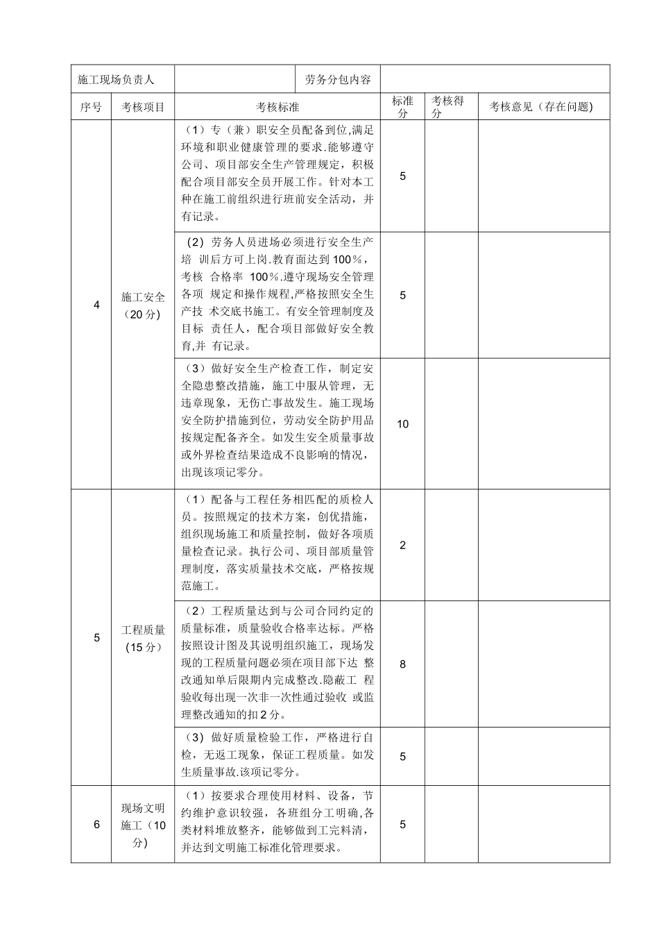 劳务分包方考核评价表格附表_第2页