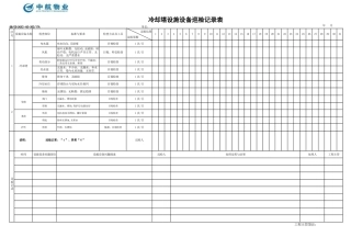 冷却塔设施设备巡检表