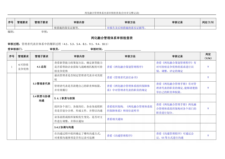两化融合管理体系内部审核检查表(含内审完整记录)_第3页