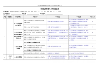 两化融合管理体系内部审核检查表(含内审完整记录)